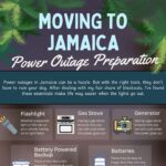 Jamaica Power Outage Cheat Sheet E1781646131232 150x150